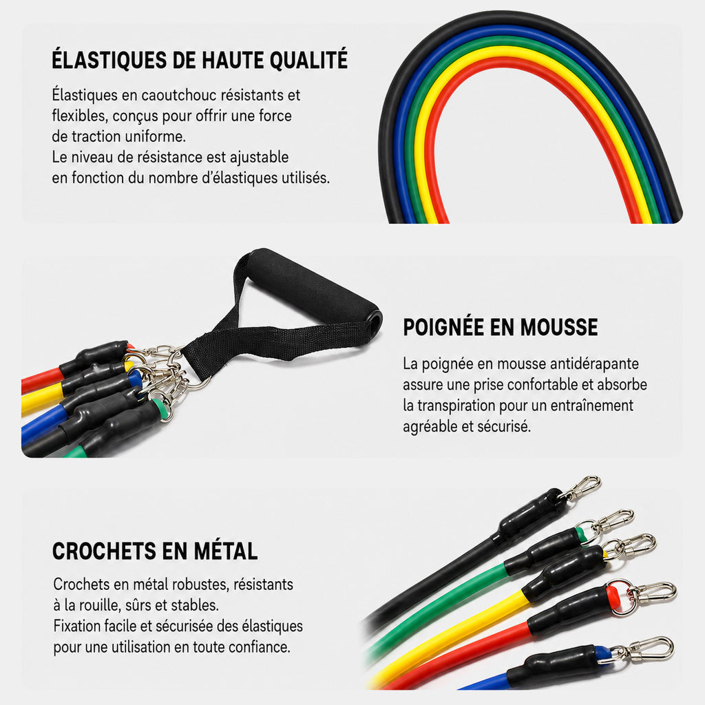 Kit de Bandes de Résistance Professionnel